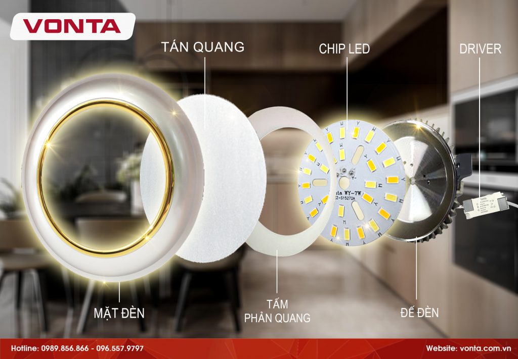 Cấu tạo đèn LED âm trần