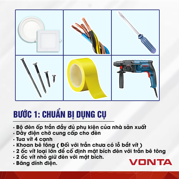 7 BƯỚC LẮP ĐẶT ĐÈN ỐP TRẦN ????? CHO HIỆU QUẢ CHIẾU SÁNG TỐT NHẤT TRONG NGÔI NHÀ CỦA BẠN