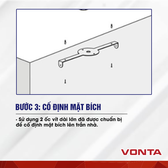 7 BƯỚC LẮP ĐẶT ĐÈN ỐP TRẦN ????? CHO HIỆU QUẢ CHIẾU SÁNG TỐT NHẤT TRONG NGÔI NHÀ CỦA BẠN